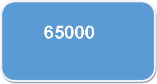 מקרר 65000