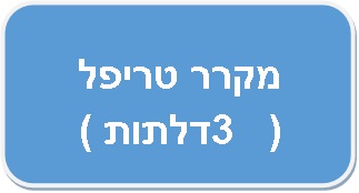 מקררי 3 דלתות