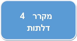 מקררי 4 דלתות