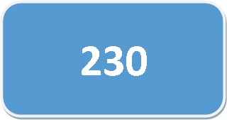 מקרר 230